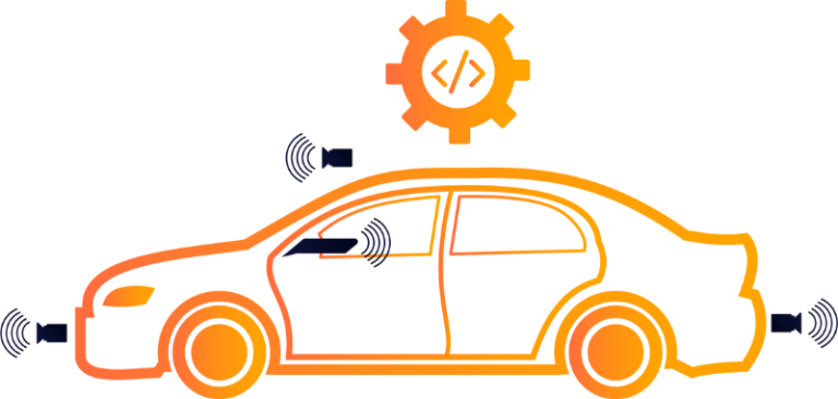 Automotive — MM Solutions